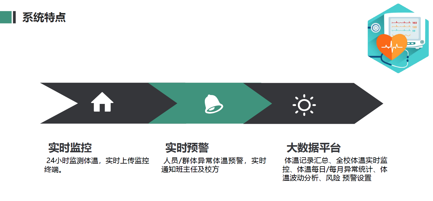 傳感器|信號調理芯片|集成電路設計|芯片