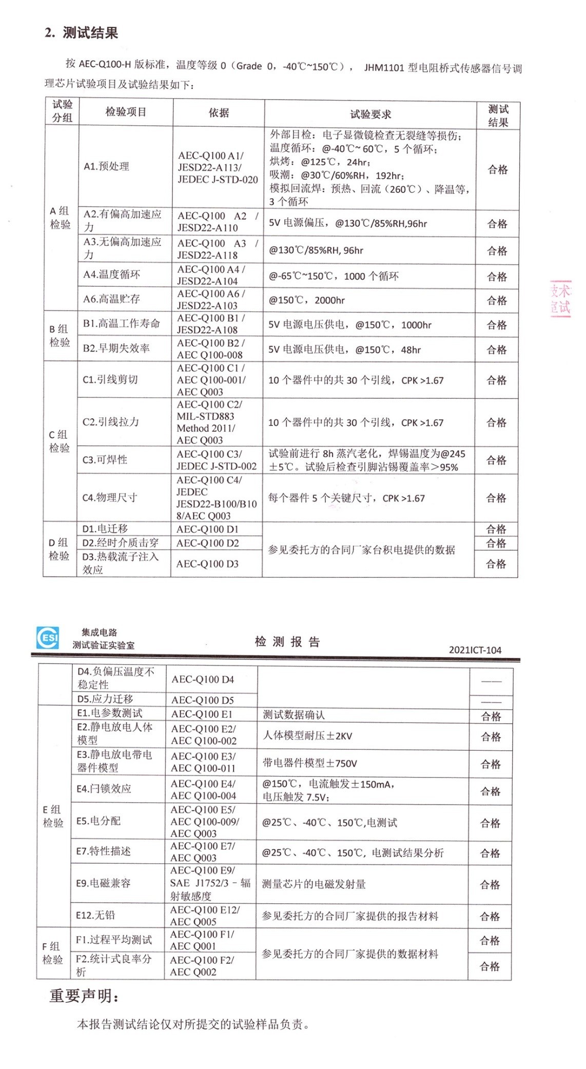 傳感器|信號調理芯片|集成電路設計|芯片